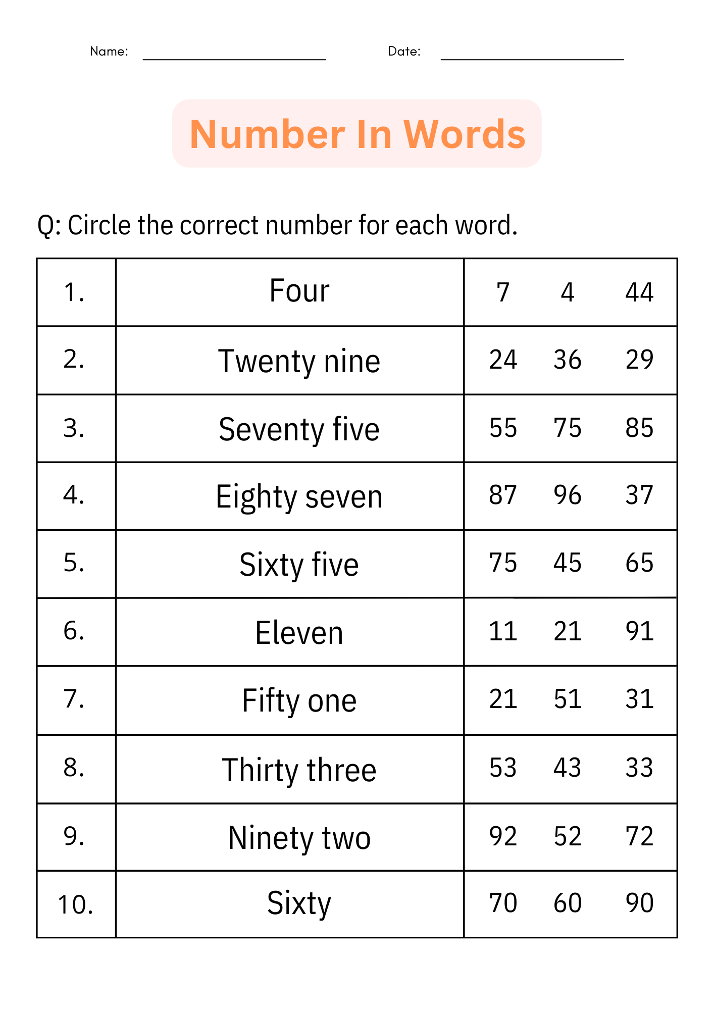 Printable Writing Number Words 1 To 100 Worksheets For Kindergarten Made By Teachers