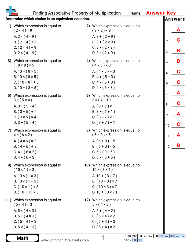 Properties Worksheets