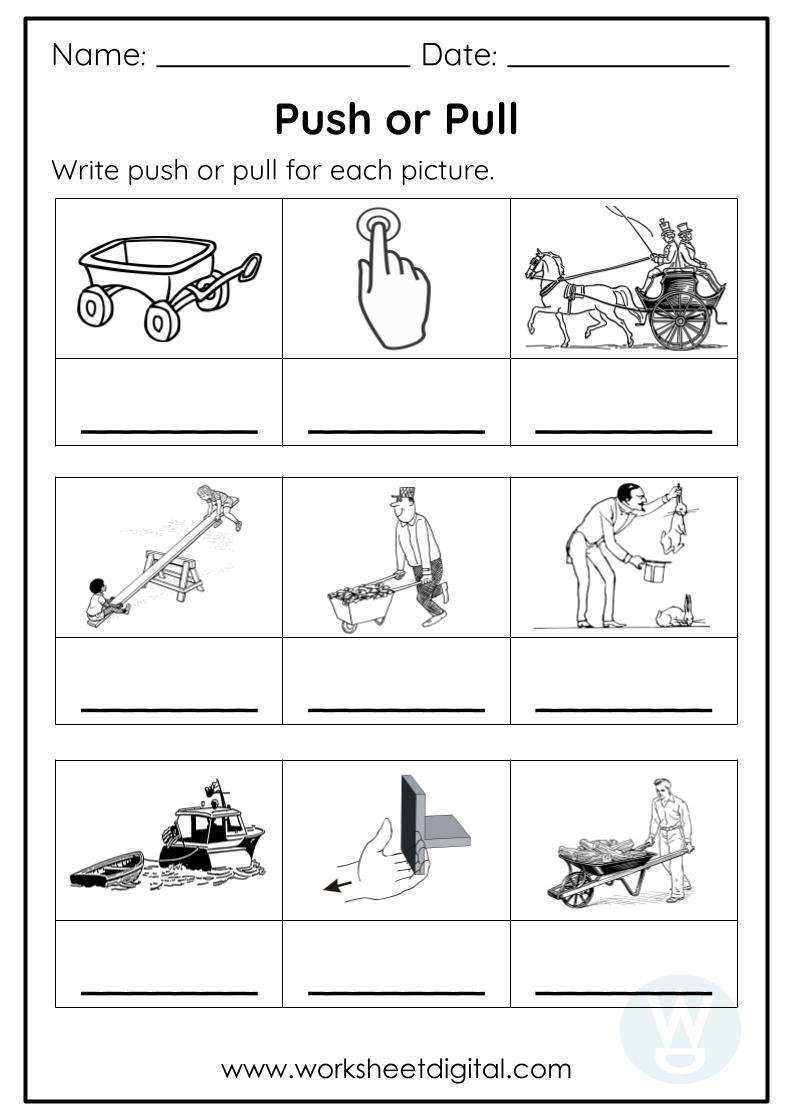 Push Or Pull Worksheet Digital 1 Teacher Made Resources