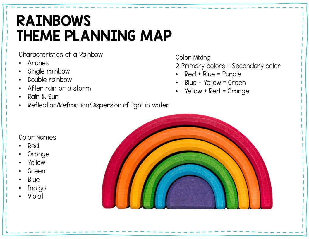 rainbow worksheet for preschool