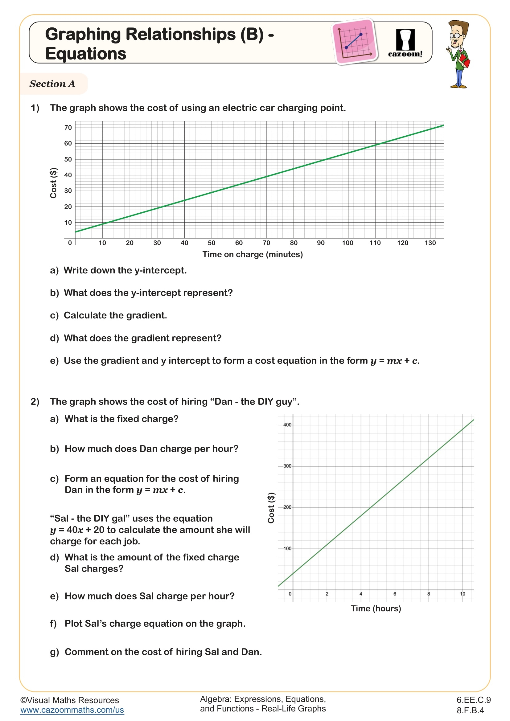 math graphing worksheets