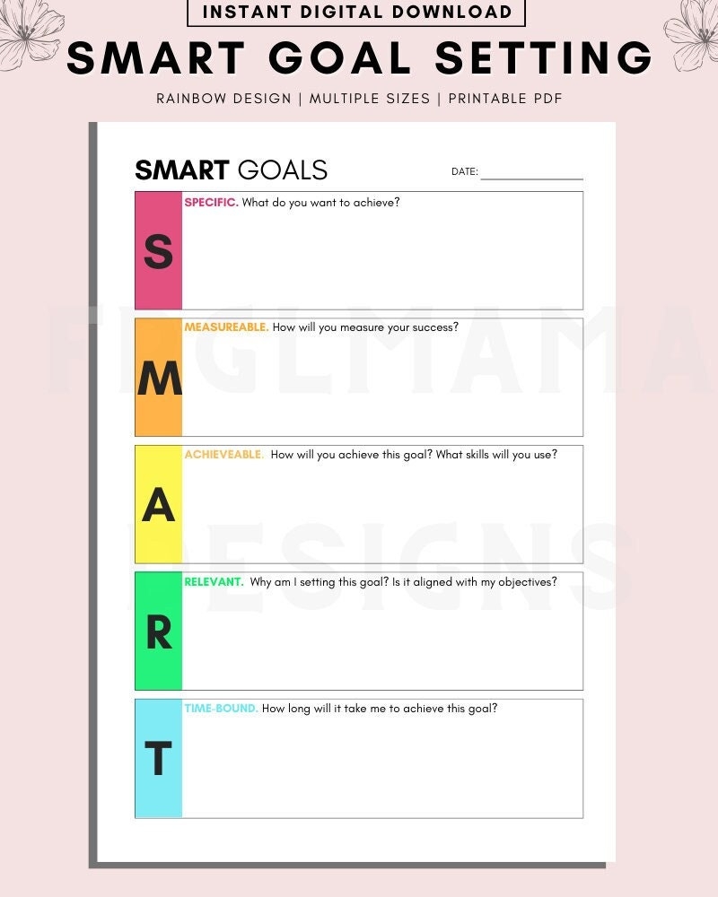 SMART Goals Worksheet Goal Setting Planner digital Download Etsy