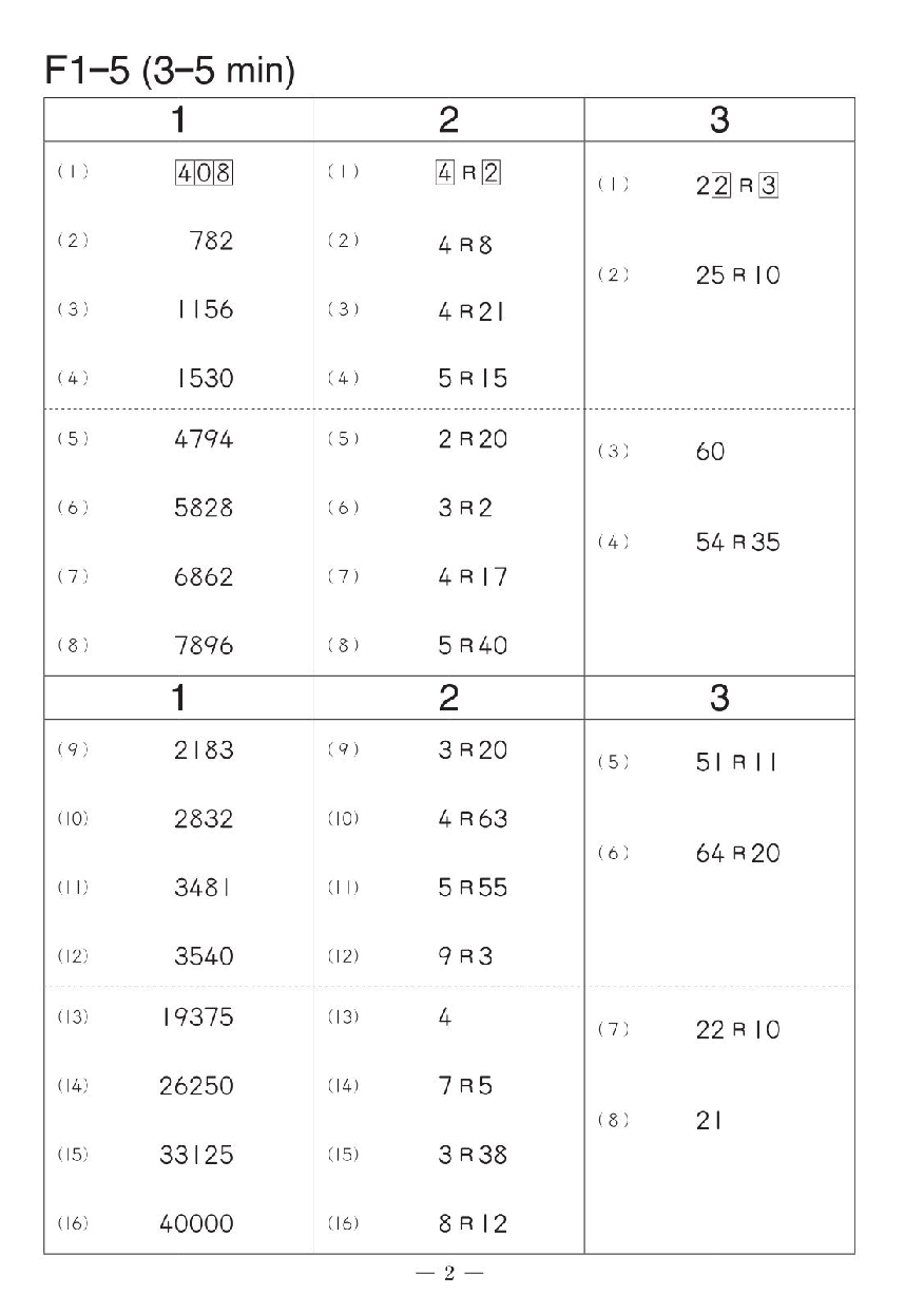 SOLUTION KUMON MATHEMATICS LEVEL F SOLUTION BOOK Studypool Worksheets Library