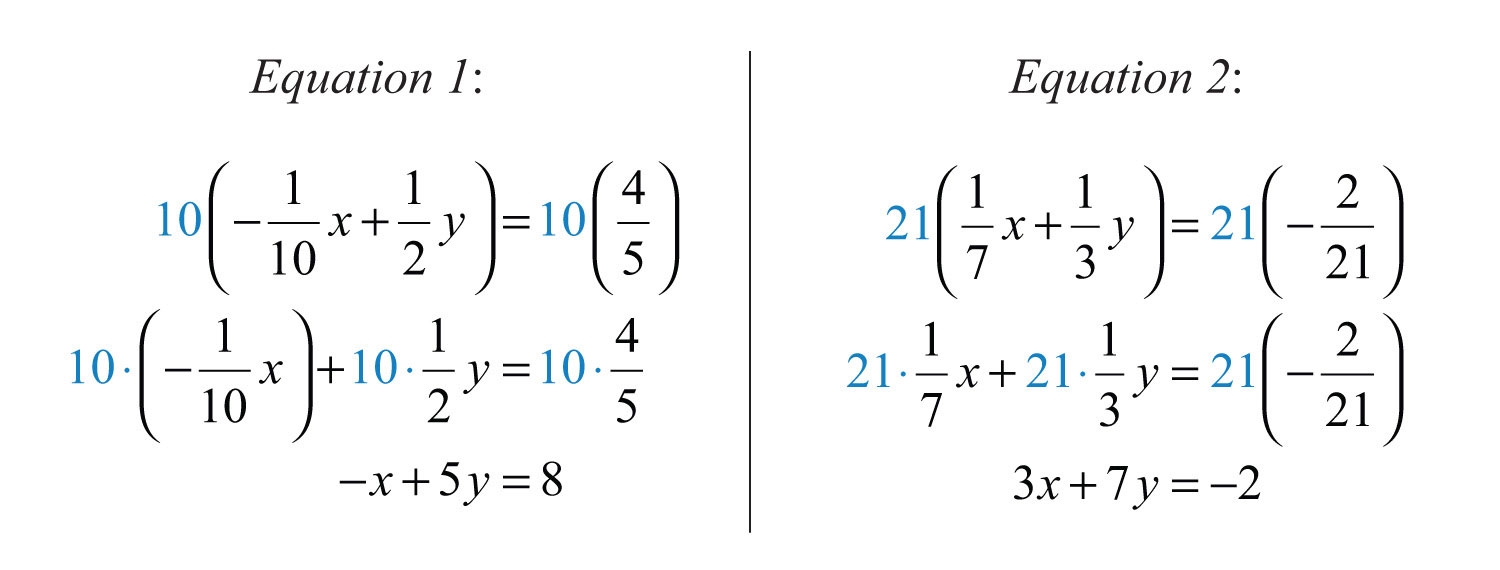 Solving Linear Systems By Elimination