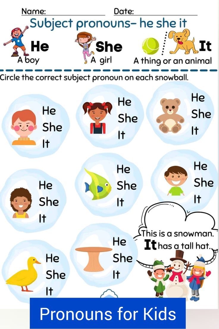 Subject Pronouns He She It