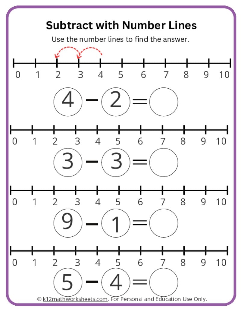 Subtract With Number Lines K12 Math Worksheets