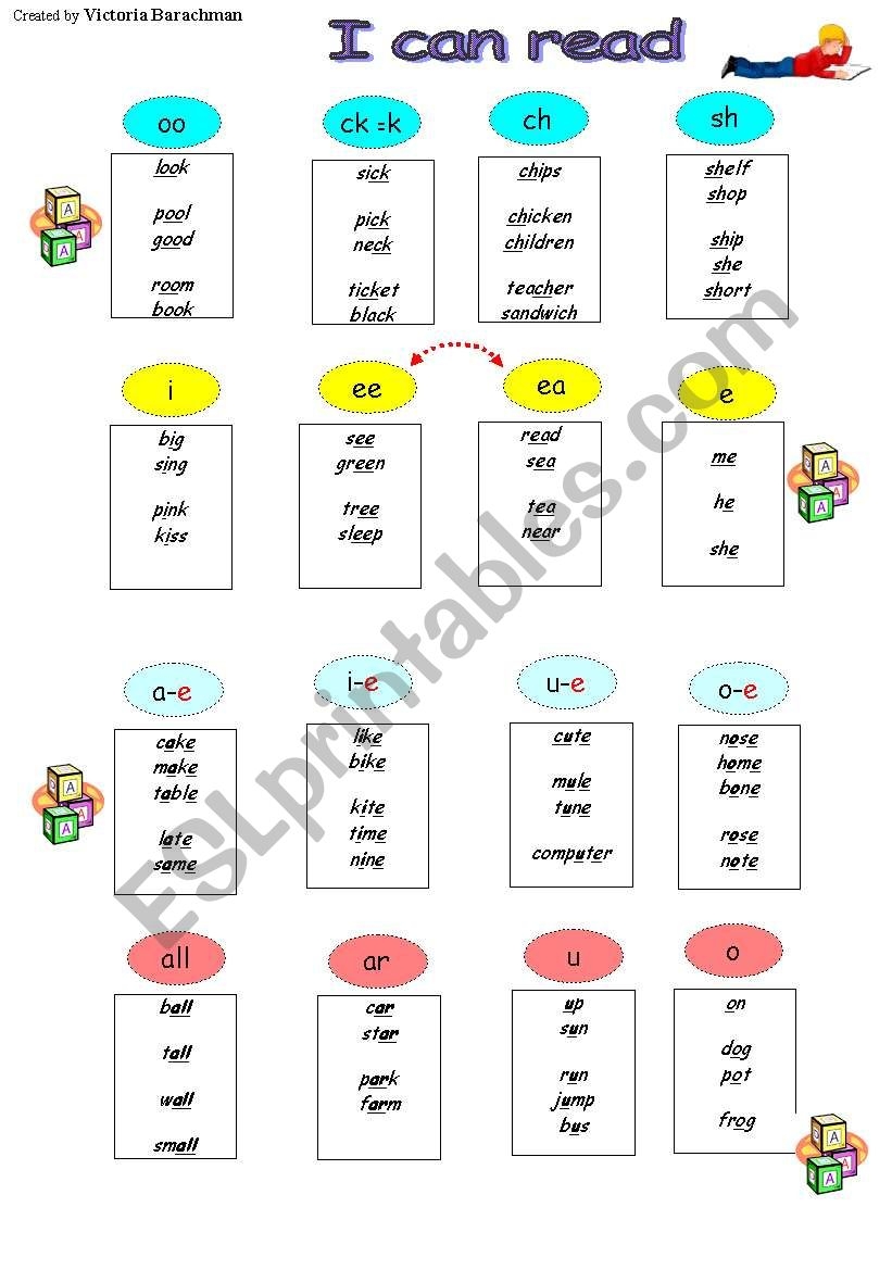 esl phonics worksheets for adults