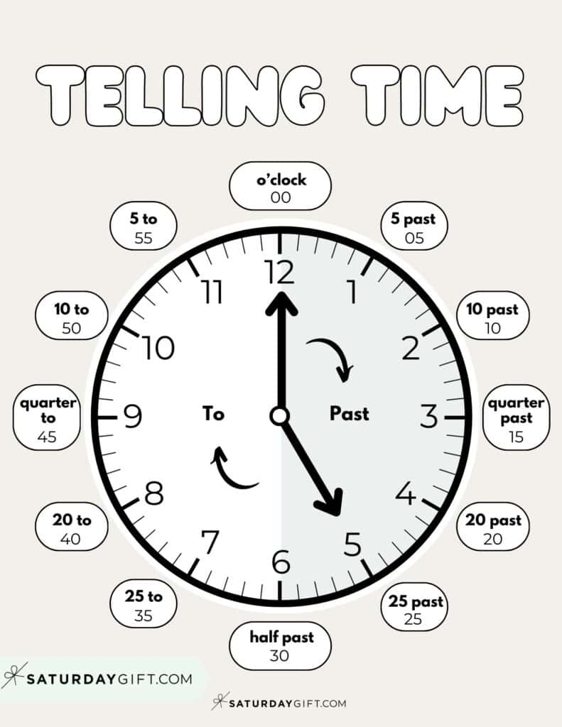 Telling Time Worksheets Posters 11 Free Printables