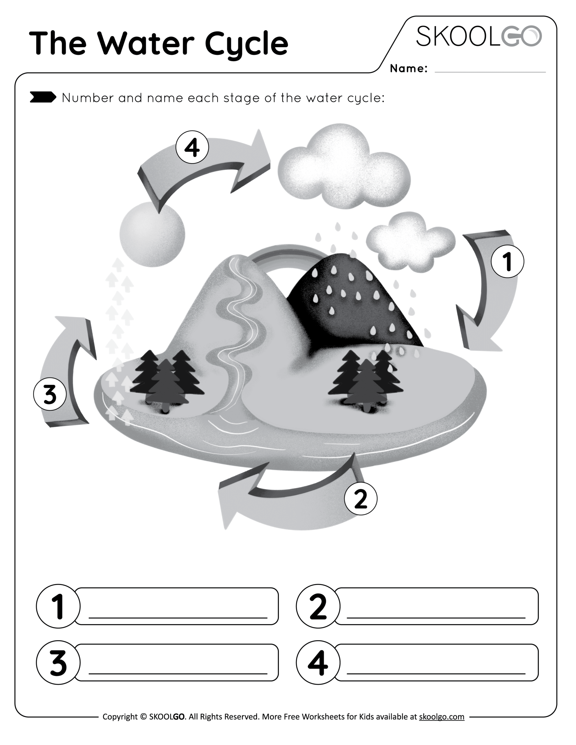 water cycle worksheet for kindergarten