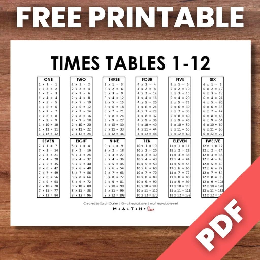 times tables worksheets 1 12 printable