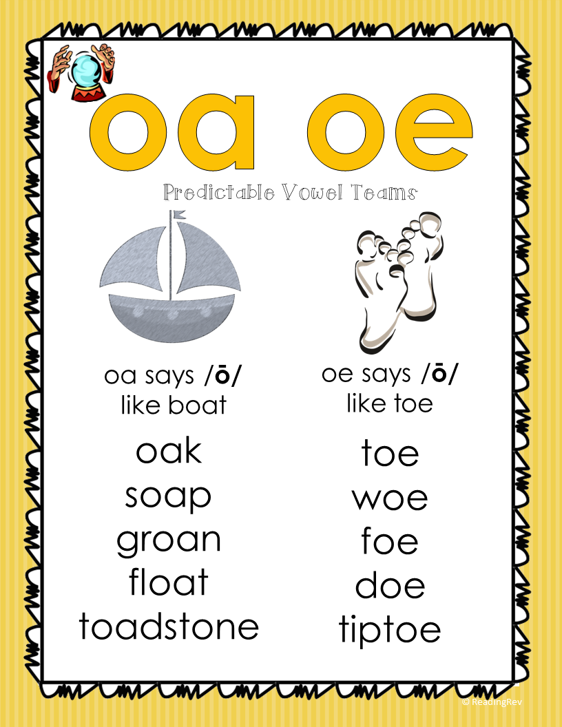 Vowel Teams What We Never Learned Explained Reading Rev