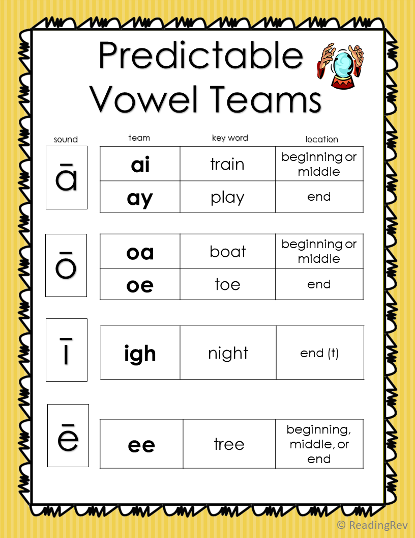 is oo a vowel team