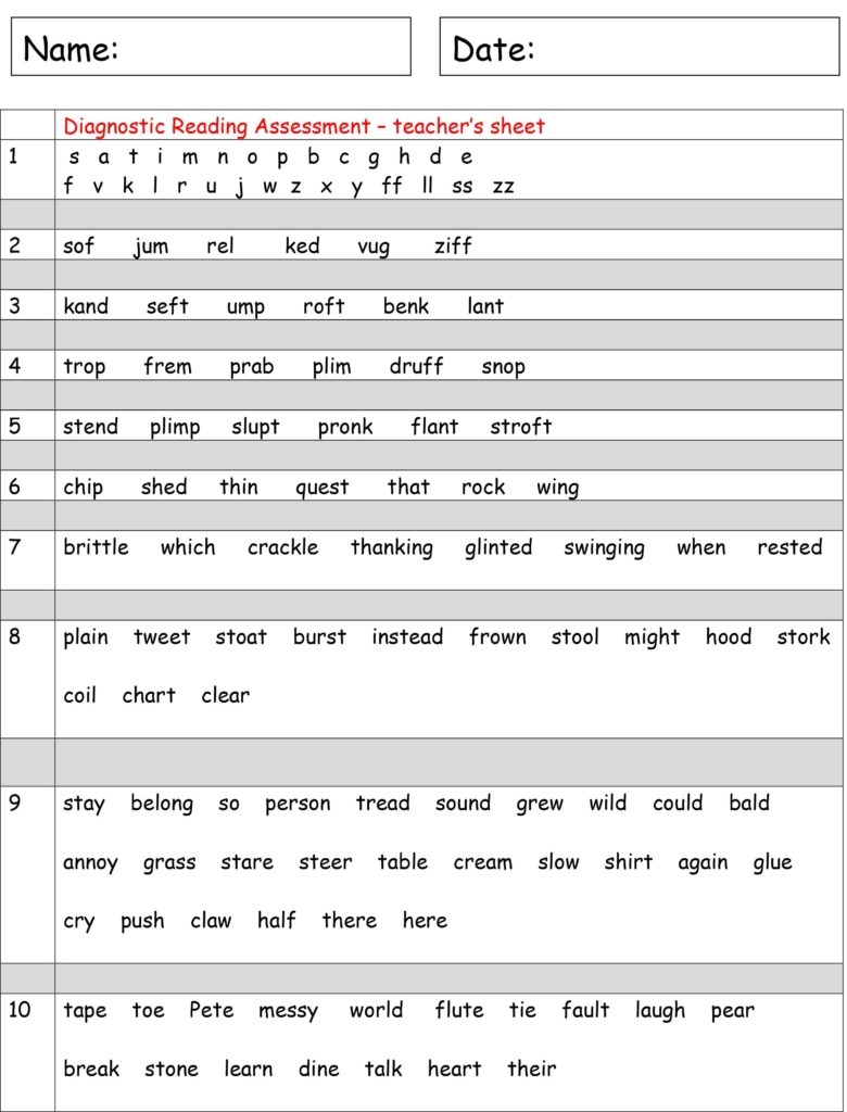 Word Attack Phonics Decoding For Older Students Middle High Worksheets Library Word Attack Phonics Decoding For Older Students Middle High Worksheets Library