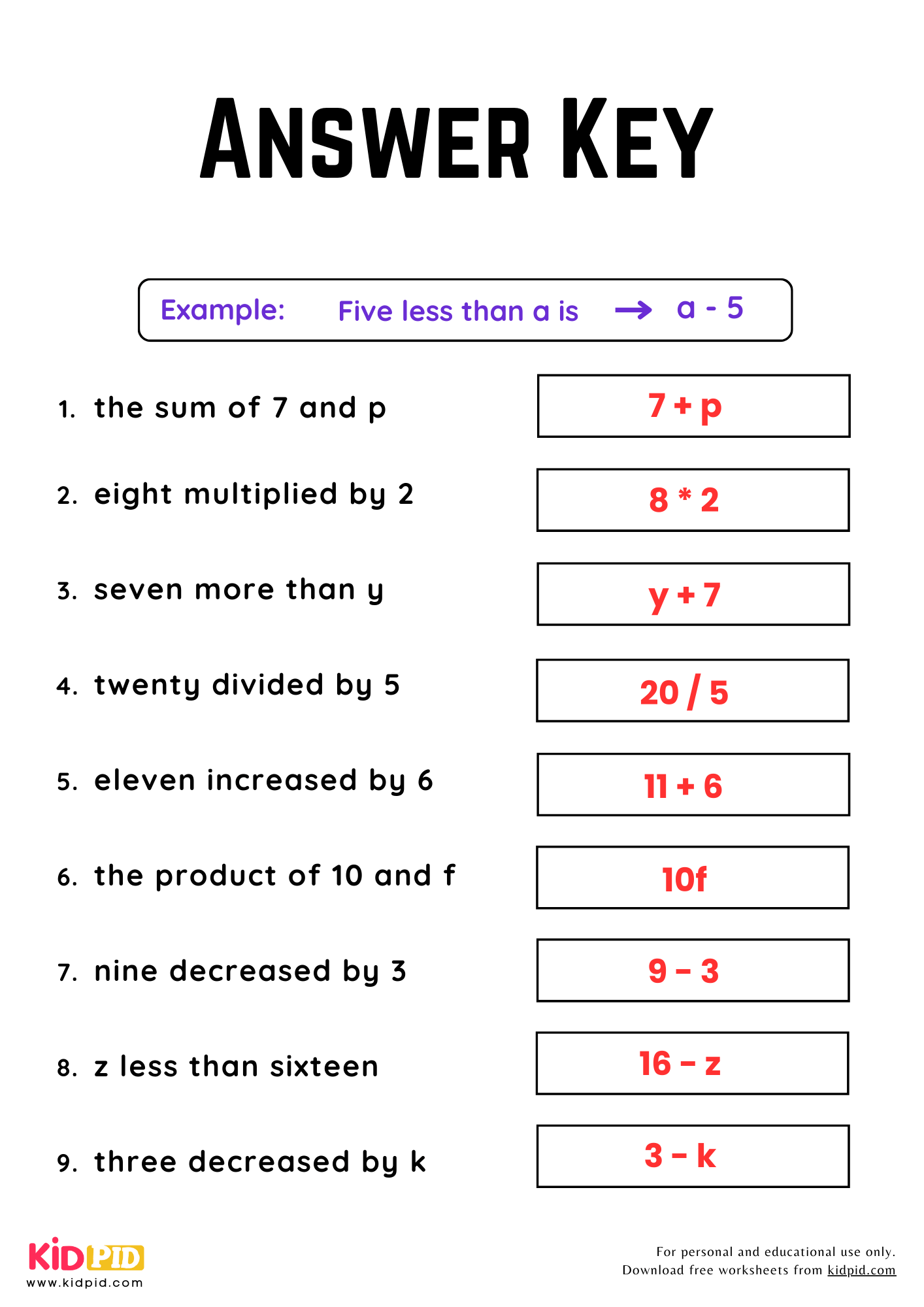 Writing Algebraic Expressions Worksheet For Grade 5 Kidpid Writing Algebraic Expressions Worksheet For Grade 5 Kidpid
